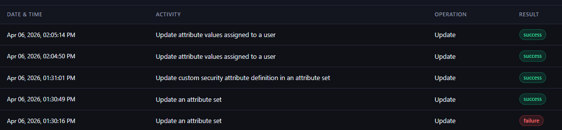 Preview image blogpost