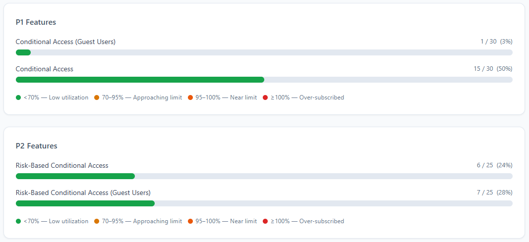 Preview image blogpost