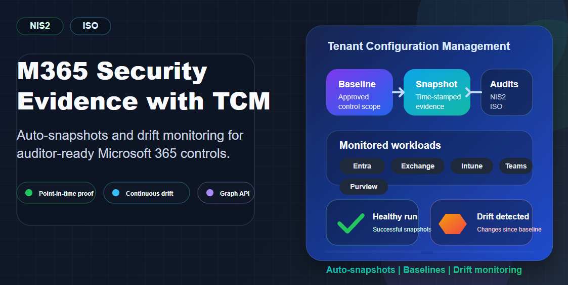 Preview image blogpost